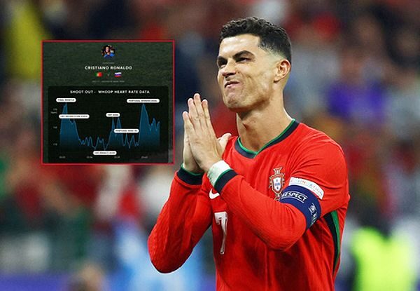 Cristiano Ronaldo ghi bàn